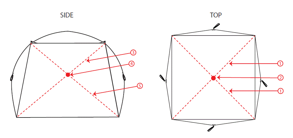 Diagram Image